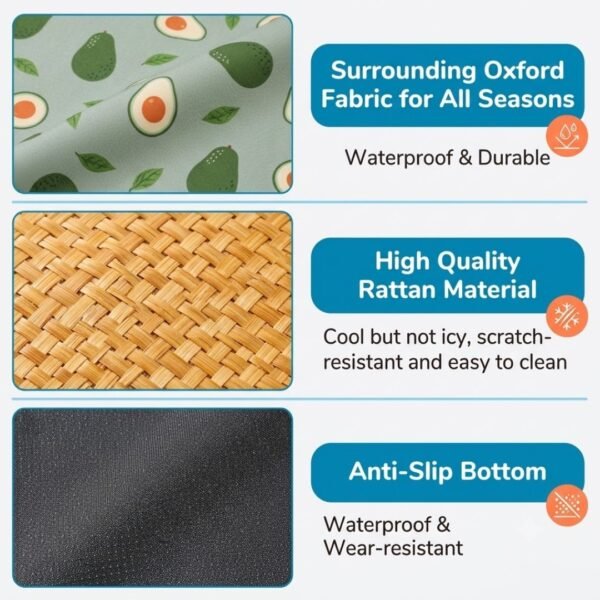 petzvibes-natural-rattan-cooling-pet-bed-mat-avocado-print-materials-features.jpg PetzVibes Natural Rattan Cooling Pet Bed Mat Avocado Print material breakdown showing waterproof sage green Oxford fabric border, natural golden-honey rattan weave surface, and dark charcoal anti-slip base