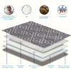 Anti-Leakage Waterproof Dog Bed Cover Features 2